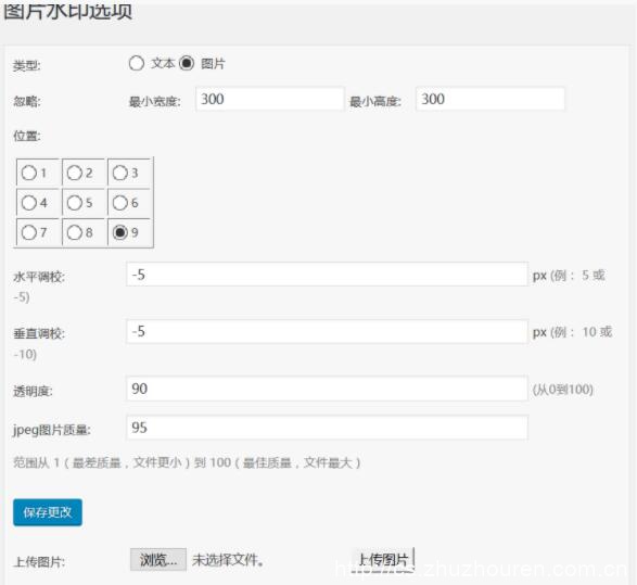 wordpress文章图片如何自动添加水印-seo教程