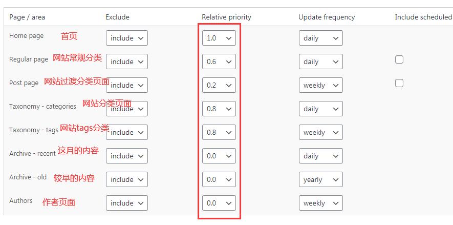 如何使用Google XML Sitemaps插件生成Sitemap网站xml地图-seo教程,网站分类栏目权重值优先级设置,如何使用Google XML Sitemaps插件生成Sitemap网站xml地图,第13张