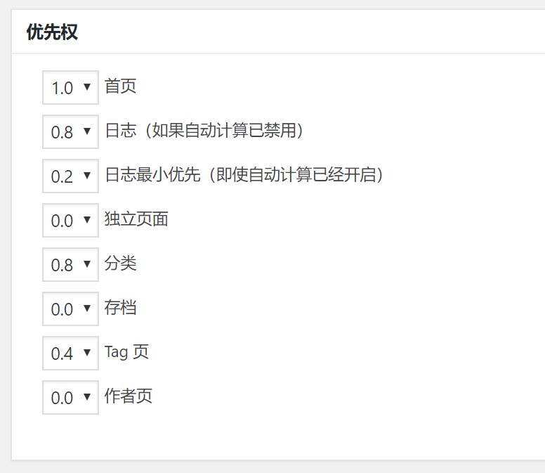 如何使用Google XML Sitemaps插件生成Sitemap网站xml地图-seo教程,网站栏目权重值优先级参考值如下,如何使用Google XML Sitemaps插件生成Sitemap网站xml地图,第15张