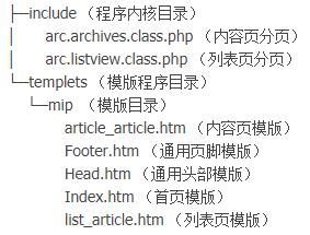 织梦cms系统MIP改造教程方法步骤-seo教程,织梦cms系统MIP站点MIP的模版文件,织梦cms系统MIP改造教程方法步骤,第45张