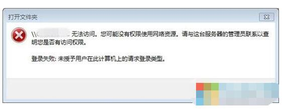 win7如何设置局域网共享文件夹,文件夹无法共享的原因-seo教程