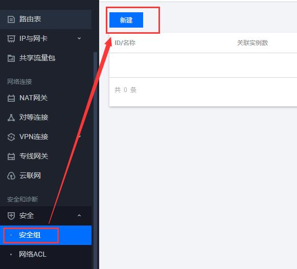 腾讯云服务器安装宝塔面板放行8888端口的图文教程-seo教程,再点击“安全组”菜单，点击“新建”按钮,腾讯云服务器安装宝塔面板放行8888端口的图文教程,第5张