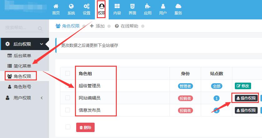 迅睿cms角色权限角色组身份如何变成投稿者?-seo教程