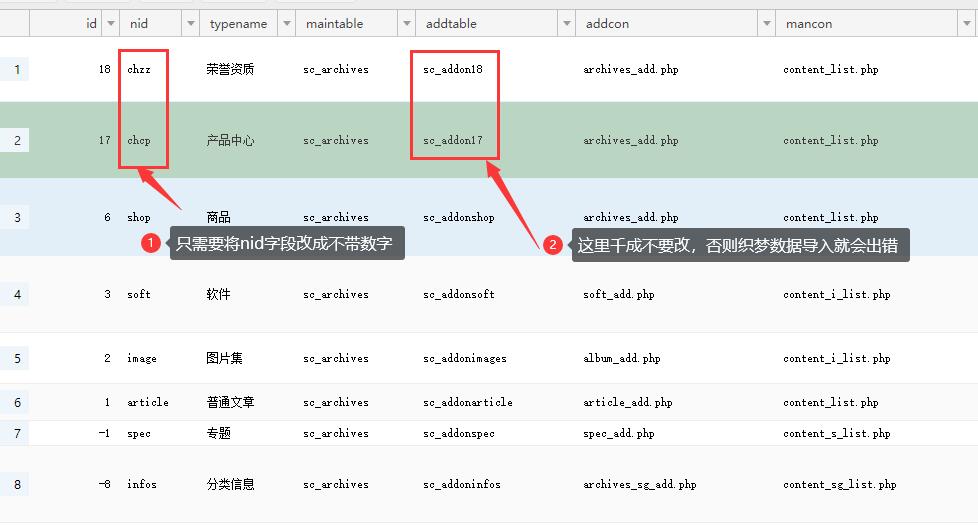 织梦dede转换迅睿cms包含数字模型表的解决办法-seo教程,将nid字段带有数字的字段改成不带数字,织梦dede转换迅睿cms包含数字模型表的解决办法,第7张