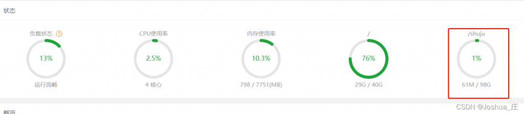新购的Linux服务器数据盘如何格式化与挂载-seo教程,宝塔系统中多出了一个云盘,新购的Linux服务器数据盘如何格式化与挂载,第9张