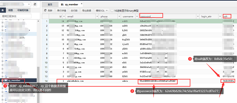 迅睿cms后台密码忘记了,如何找回?-seo教程