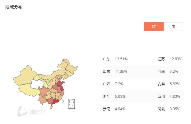 什么样的短视频对标帐号才具有参考性?-seo教程,什么样的短视频对标帐号才具有参考性?,什么样的短视频对标帐号才具有参考性?,第13张