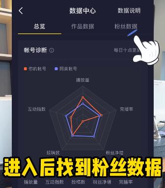 重启抖音短视频老账号,只需要三步-seo教程,重启抖音短视频老账号,只需要三步,重启抖音短视频老账号,只需要三步,第13张