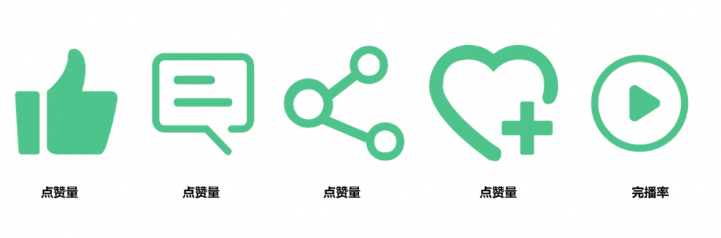 抖音流量类型有哪些?抖音流量分发机制是什么-seo教程,抖音流量智能推荐机制,抖音流量类型有哪些?抖音流量分发机制是什么,第7张