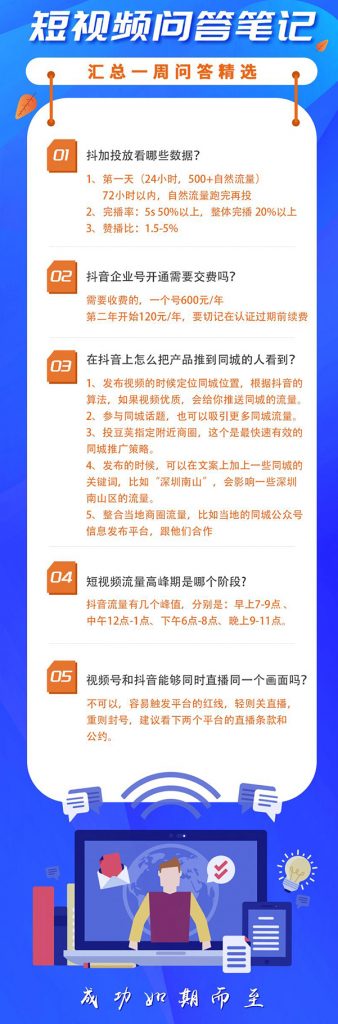某抖短视频小黄车如何上架虚拟商品教程-seo教程