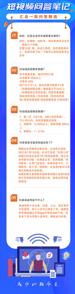 企业商家短视频抖加Dou+投放的那些事儿-seo教程