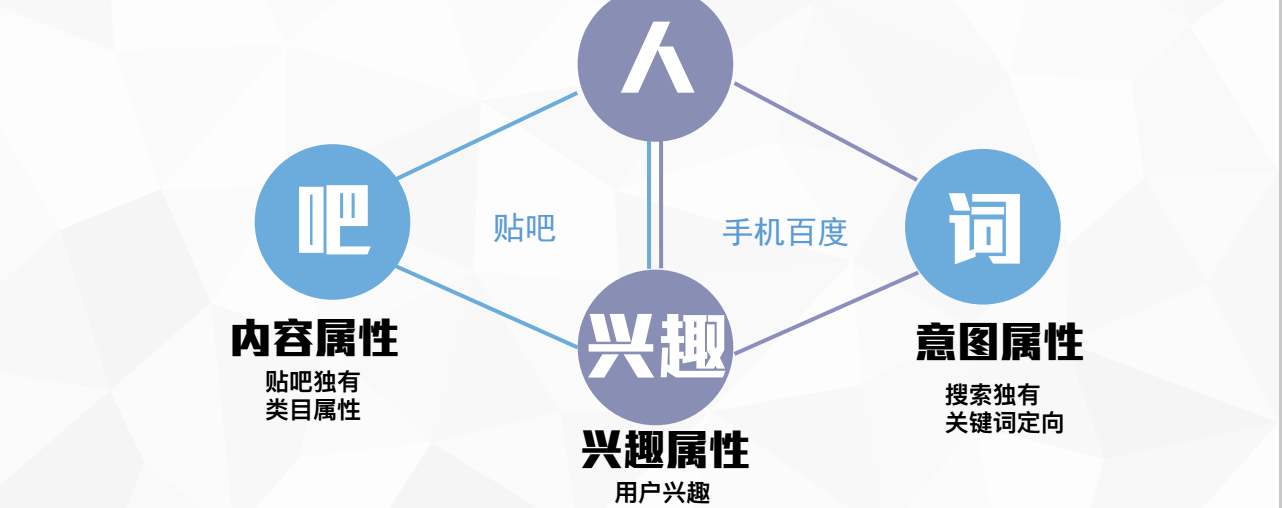 精准引流的网络推广方法-seo教程,信息发布推广方式,精准引流的网络推广方法,第3张