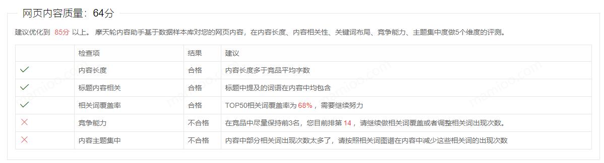 摩天楼网站seo检测工具,附检测报告-seo教程,摩天楼网站seo检测工具检测报告,摩天楼网站seo检测工具,附检测报告,第7张
