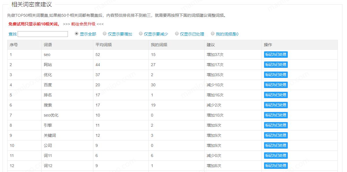 摩天楼网站seo检测工具,附检测报告-seo教程,摩天楼网站seo检测工具检测报告,摩天楼网站seo检测工具,附检测报告,第13张
