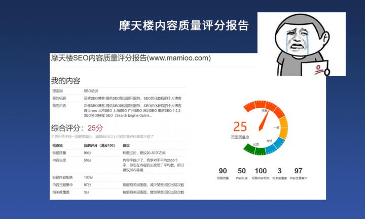 TF-IDF算法解释,TF-IDF算法原理及公式-seo教程,TF-IDF算法解释,TF,第17张
