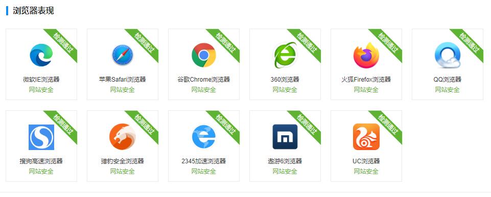 百度上线”百度诊站“工具,专业检测网站健康度及运行情况-seo教程,网站浏览器检测通过,百度上线”百度诊站“工具,专业检测网站健康度及运行情况,第5张