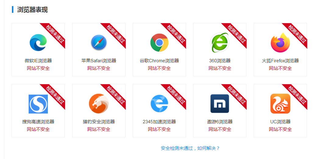 百度上线”百度诊站“工具,专业检测网站健康度及运行情况-seo教程,网站浏览器检测未通过,百度上线”百度诊站“工具,专业检测网站健康度及运行情况,第7张