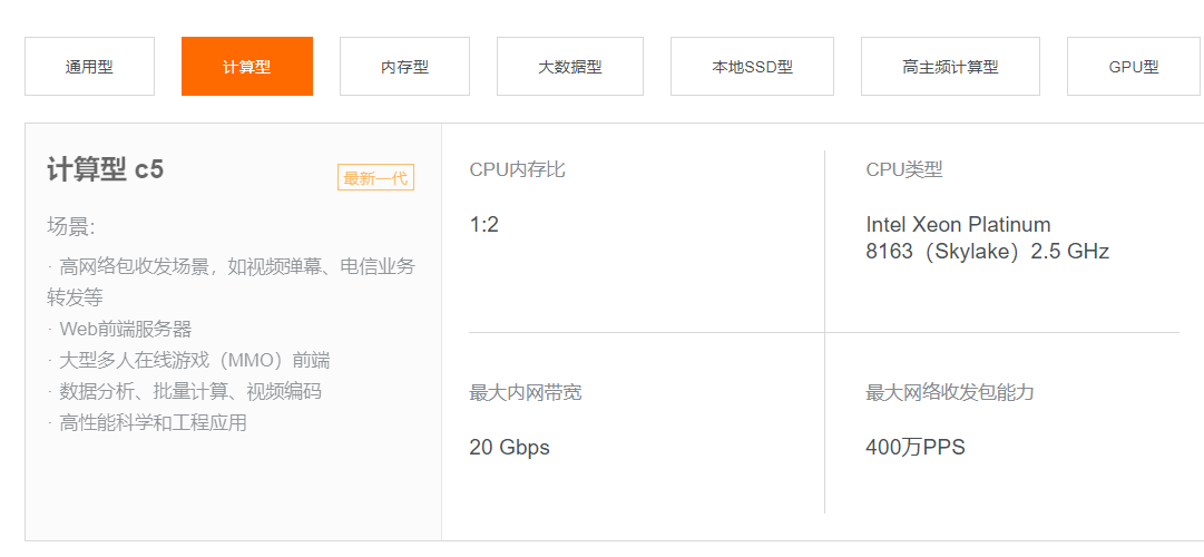 wordpress网站速度优化攻略(图文教程)-seo教程,阿里云ECS服务器整体配置,wordpress网站速度优化攻略(图文教程),第1张