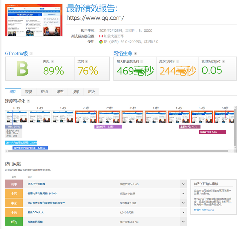 wordpress加载速度很慢,wordpress优化速度教程-seo教程,腾讯站测试效果,wordpress加载速度很慢,wordpress优化速度教程,第3张