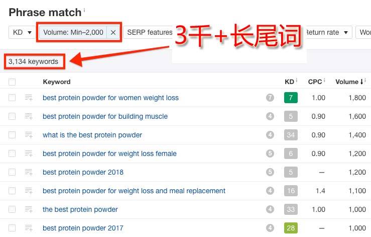 外贸自建站谷歌SEO优化,如何寻找高流量长尾关键词-seo教程,种子关键词衍生长尾关键词,外贸自建站谷歌SEO优化,如何寻找高流量长尾关键词,第21张