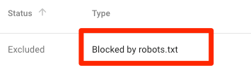 什么是robots.txt爬虫协议,规范的robots文件怎么写-seo教程,被robots.txt屏蔽了,什么是robots.txt爬虫协议,规范的robots文件怎么写,第13张