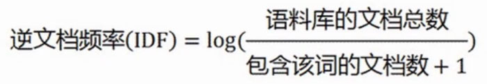 大兵浅谈2021搜索引擎几大核心算法与专利解读-seo教程,TF-IDF算法计算逆文档频率,大兵浅谈2021搜索引擎几大核心算法与专利解读,第15张