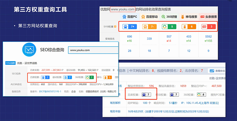 解读网站权重,怎么提高网站权重和流量-seo教程