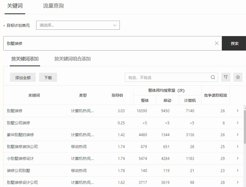 让网站实现海量关键词排名的优化策略-seo教程,关键词规则师关键词挖掘,让网站实现海量关键词排名的优化策略,第15张