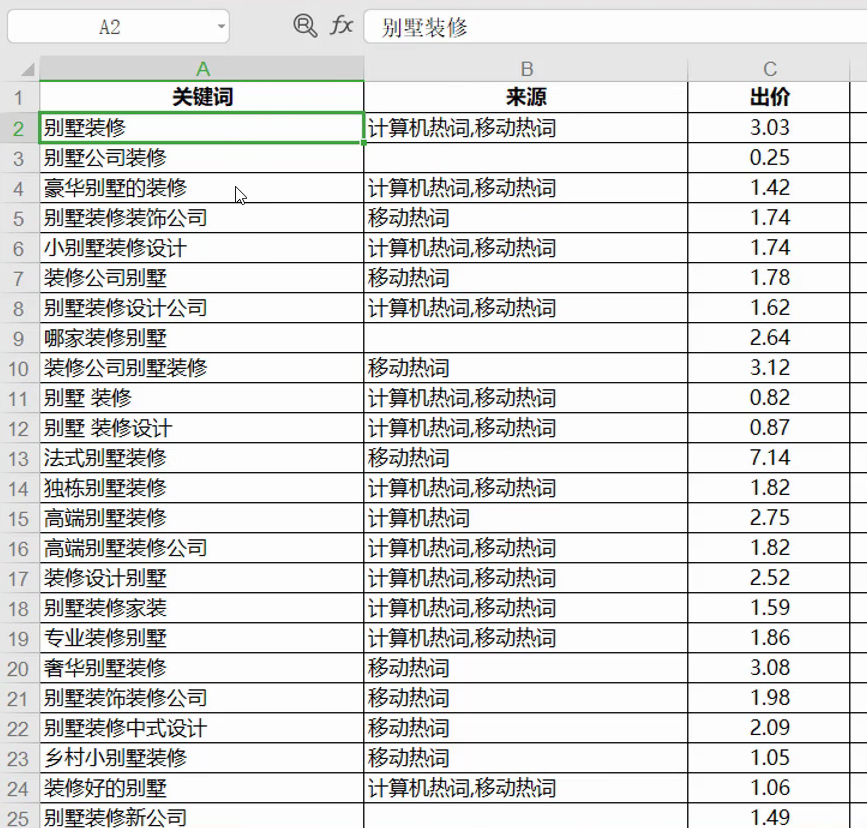 让网站实现海量关键词排名的优化策略-seo教程,关于“别墅装修”挖掘出来的关键词,让网站实现海量关键词排名的优化策略,第17张
