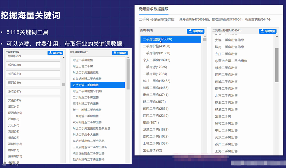 让网站实现海量关键词排名的优化策略-seo教程,5188关键词挖掘工具,让网站实现海量关键词排名的优化策略,第19张