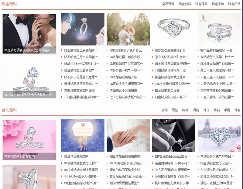 让网站实现海量关键词排名的优化策略-seo教程,行业资讯类新闻站,让网站实现海量关键词排名的优化策略,第29张