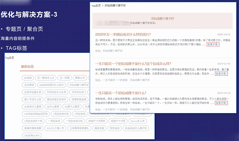 让网站实现海量关键词排名的优化策略-seo教程,专题页/聚合页,让网站实现海量关键词排名的优化策略,第31张
