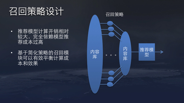 今日头条推荐算法原理全文详解-seo教程,召回策略设计,今日头条推荐算法原理全文详解,第15张