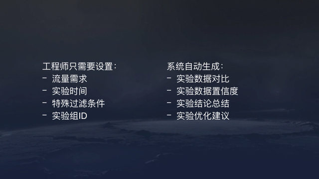 今日头条推荐算法原理全文详解-seo教程,系统可以自动生成实验结论总结以及实验优化建议,今日头条推荐算法原理全文详解,第63张