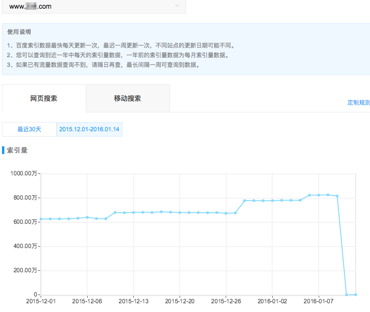 网站误封robots该如何解决-seo教程,封禁了robots,2天后发现流量大幅下降,网站误封robots该如何解决,第5张