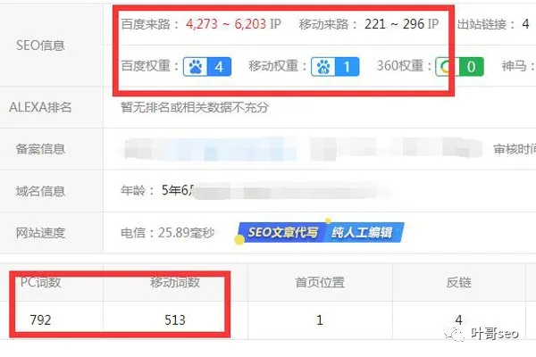 做网站从0到权3的流量增长方案要怎么做-seo教程,网站从0到权3的流量增长方案要怎么做,做网站从0到权3的流量增长方案要怎么做,第5张