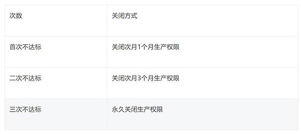 站长要消失了? 一篇来自百度的“搜索专区”文章-seo教程,百家号搜索专区评审规则,站长要消失了? 一篇来自百度的“搜索专区”文章,第5张