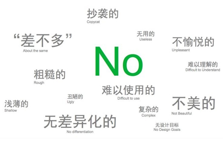 谷歌SEO:怎么更好的优化好用户体验?-seo教程,谷歌SEO:怎么更好的优化好用户体验?,谷歌SEO:怎么更好的优化好用户体验?,第5张