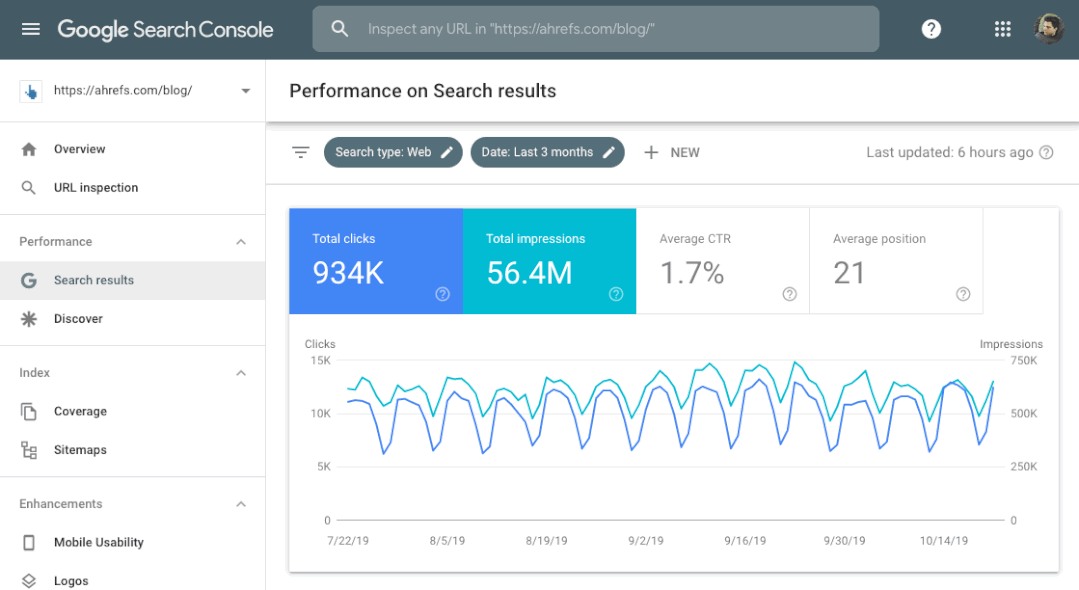 SEO教程 | Google谷歌站长工具使用教程-seo教程,可以真正使用谷歌站长工具啦,SEO教程,第25张