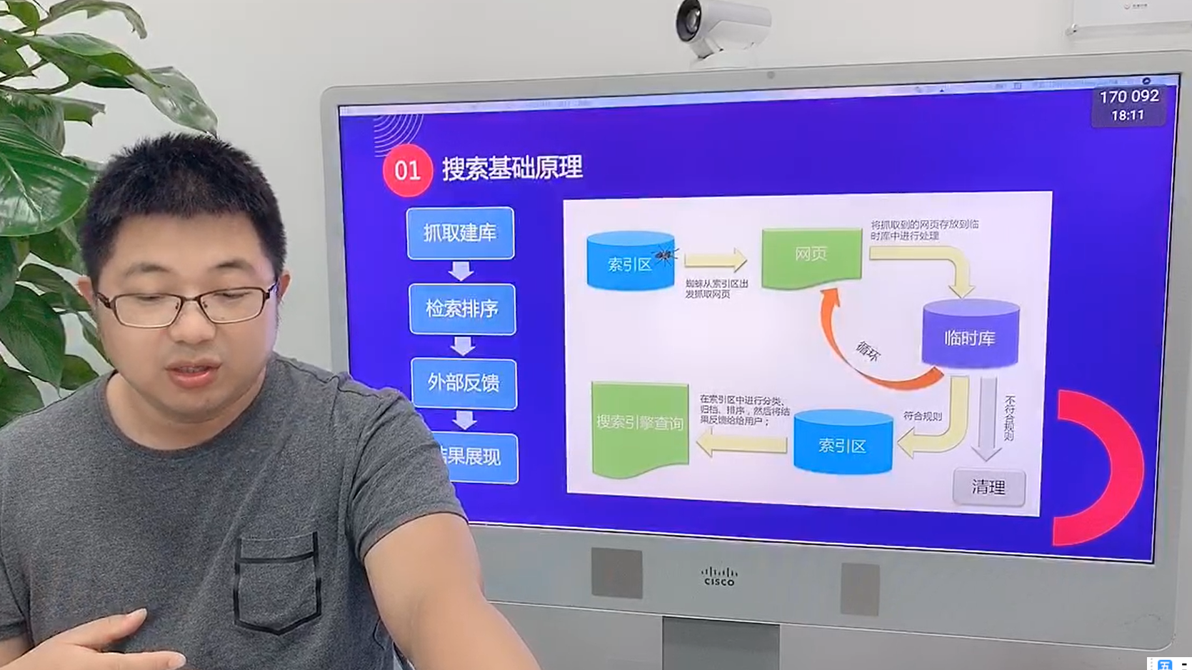 解读百度Baiduspider抓取系统原理和索引建库-seo教程