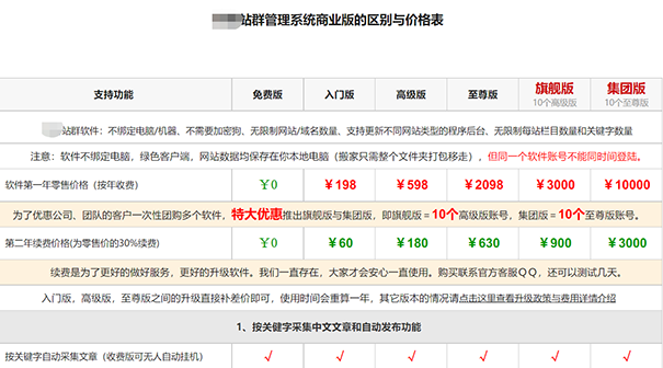 站群网站CMS建站系统及自动站群系统(2)-seo教程,站群管理系统商业版的区别与价格表,站群网站CMS建站系统及自动站群系统(2),第3张