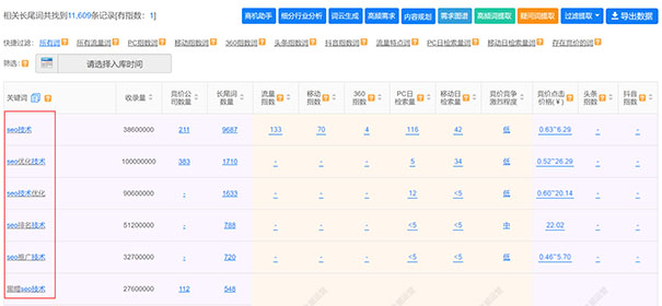 探索稀缺性内容对网站质量是否有影响-seo教程,5188长尾关键词拓展,探索稀缺性内容对网站质量是否有影响,第13张
