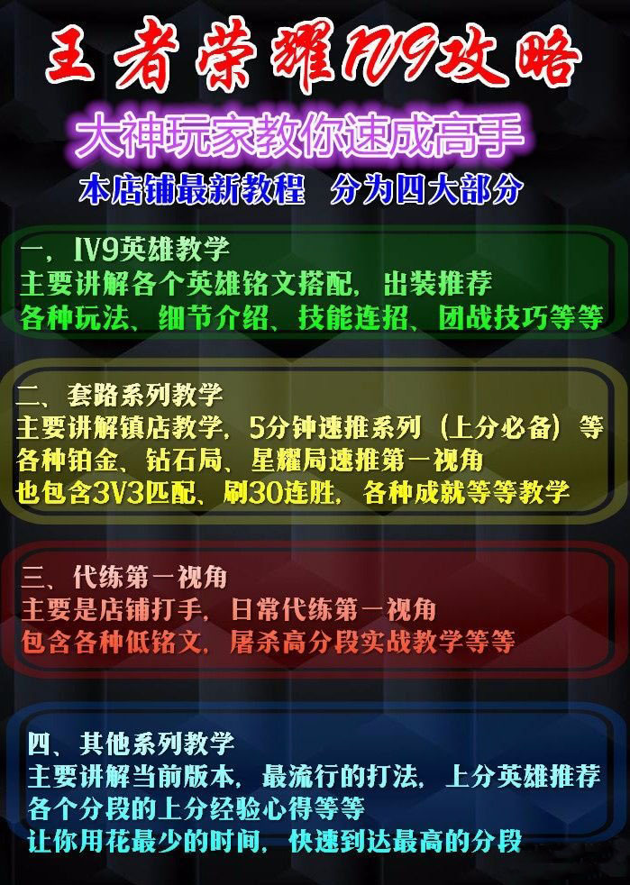 某宝买的王者荣耀教程代练攻略,某宝买的王者荣耀教程代练攻略,第2张