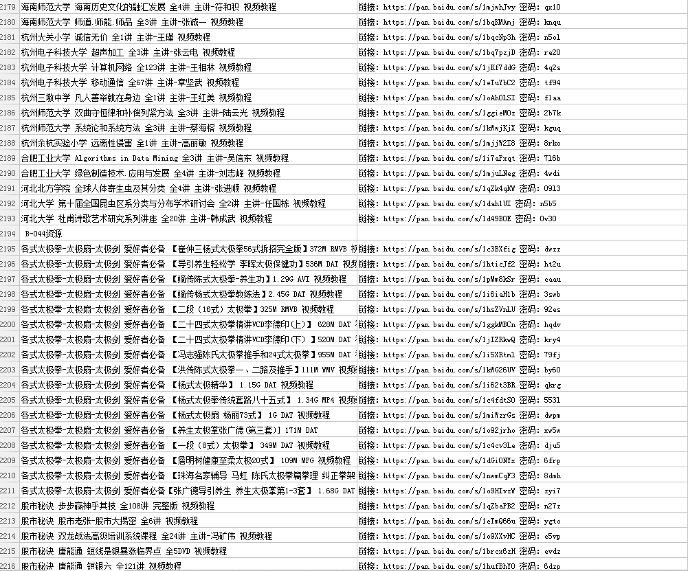 8000多门视频课程,8000多门视频课程,第2张