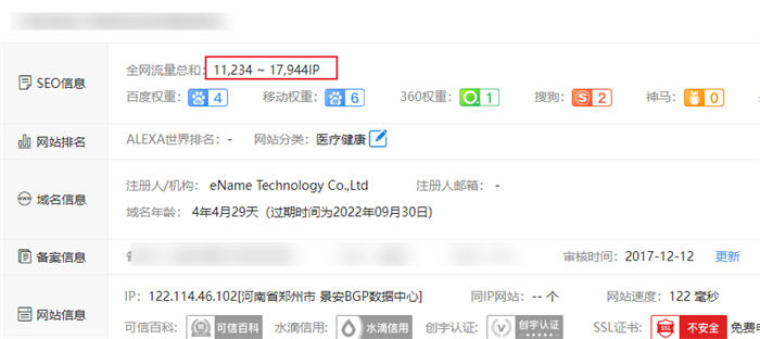做网站，还是大有可为！-小编推荐