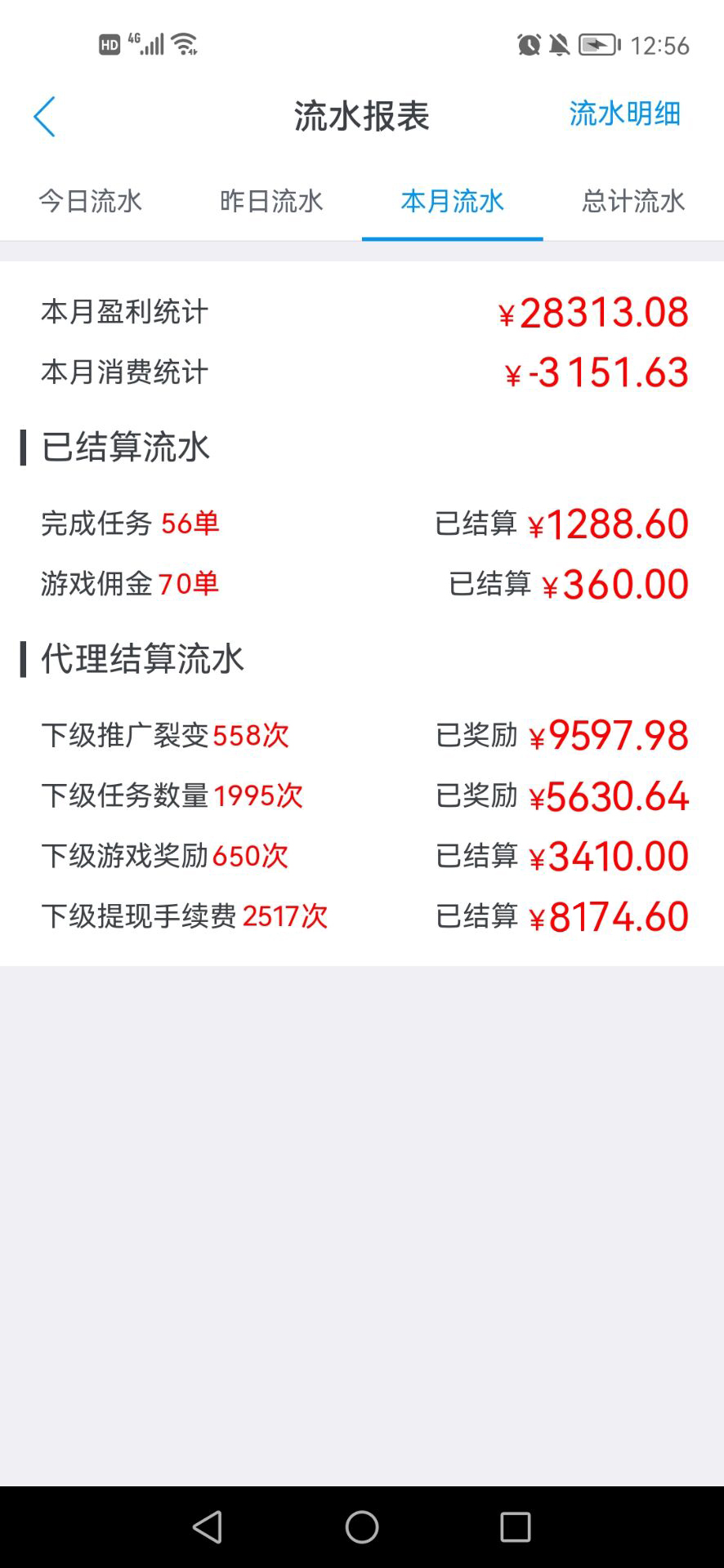 从一无所有到月入3万原来那么简单-小编推荐