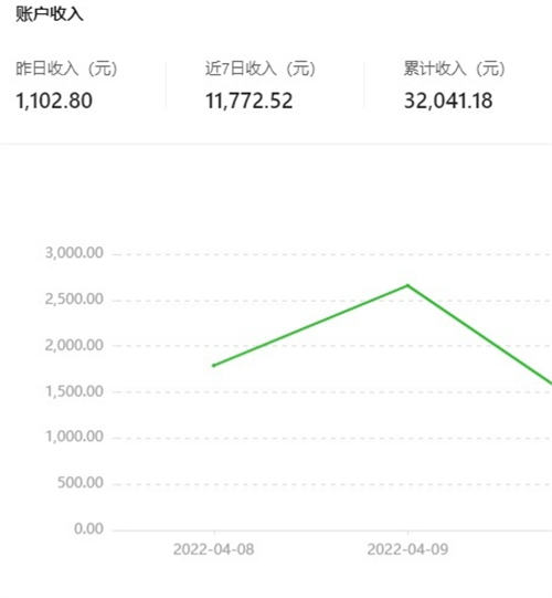 微信小程序如何推广运营-小编推荐