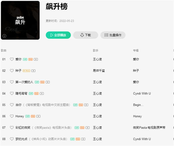 王心凌又火了这里面就隐藏着项目-小编推荐,王心凌又火了这里面就隐藏着项目,第1张 王心凌又火了这里面就隐藏着项目-小编推荐,王心凌又火了这里面就隐藏着项目 思考 流量 网红 SEO推广 第1张,王心凌又火了这里面就隐藏着项目,第1张