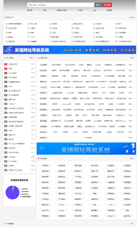 呆错网址导航系统源码分享-小编推荐