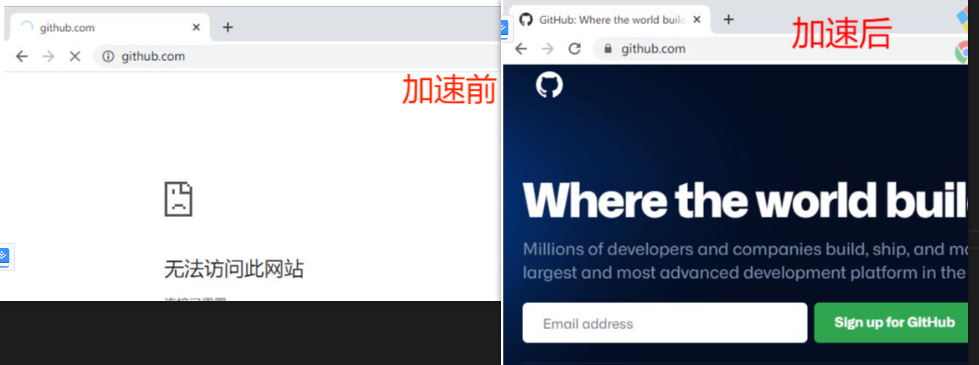 Windows Github访问加速 v1.1.4 单文件版-小编推荐
